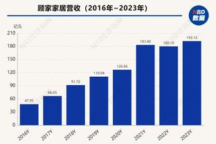 打球聪明得不像新秀！哈克斯13中8拿生涯新高24分5篮板